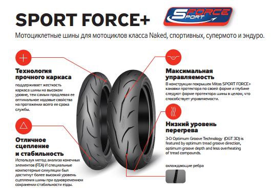 мотошины Mitas SportForse+